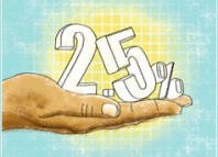 Diperkirakan Naik, BAZ Minta Kementrian Agama Tetapkan Kadar Zakat