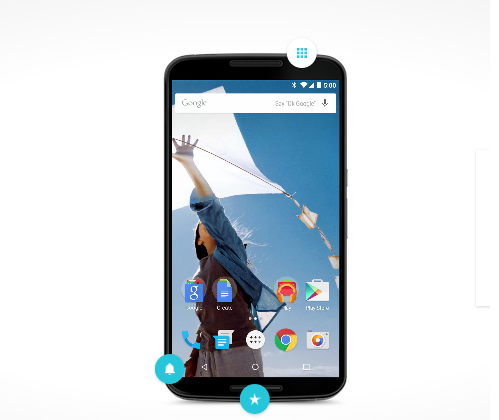 Nexus 6 Android Lollipop (google)