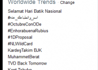 Tampilan Google Doodle Hari Ini: Selamat Hari Batik ! Trending Topic Dunia Selamat Hari Batik 2014 (twitter)