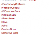 Pelantikan Presiden RI Ke 7, #PresidenJokowi Jadi Trending Topic Dunia Trending Topic #Presidenjokowi Di Twitter (twitter.com)