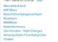 Tagar #BBMNaik Jadi Trending Topik Dunia Pasca Pengumuman Kenaikan Harga BBM 2014 #BBMNaik Jadi Trending_Topik_Dunia_Paska Pengumuman Kenaikan BBM 2014