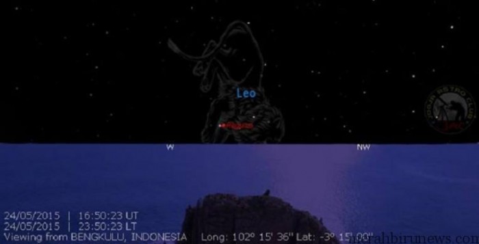 Ayo Lihat Gerhana Bintang Regulus Malam Ini ! Gerhana Bintang Regulus (kompas)