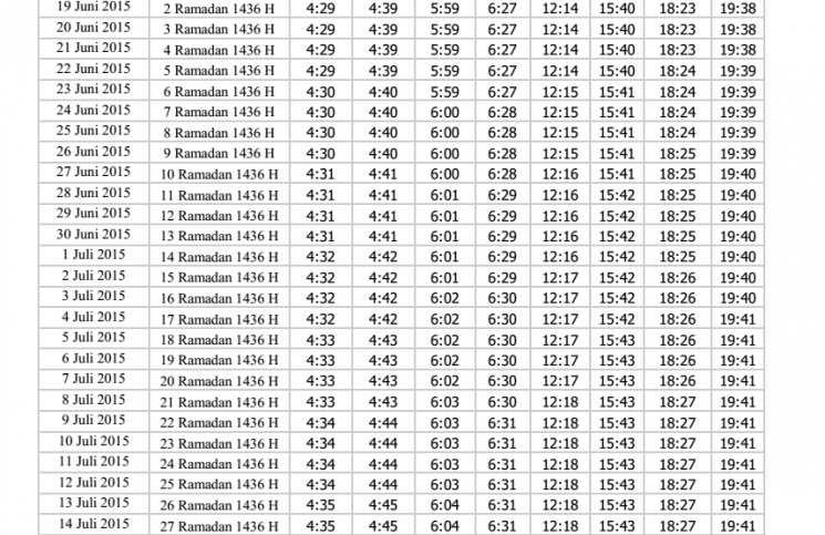 Jadwal Imsakiyah Puasa Ramadhan 1436 H 2015 M Kota Tarakan JADWAL IMSAKIYAH RAMADHAN 1436 H 2015 M Kota Tarakan