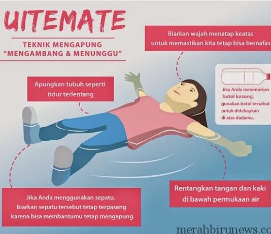 Belajar Uitemate Yuk, Teknik Mengapung Dari Jepang Yang Telah Terbukti Penjelasan Teknik Mengapung Uitemate