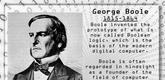 George Boole Logic