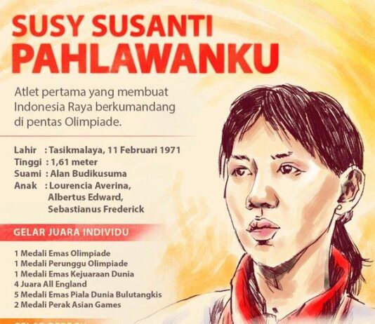 Semarakkan Hari Pahlawan, Kampanye #PahlawanOlahraga Indonesia Ramai Di Sosial Media #PahlawanOlahraga Susy Susanti Bulutangkis