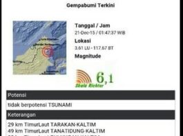 Gempa Bumi 21 Desember 2015 Tarakan Kalimantan Utara