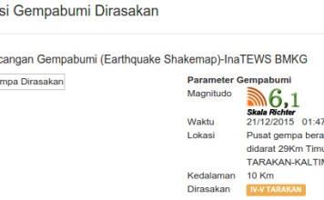 Info Gempa Tarakan Kalimantan Utara 6,5 SR 21 Desember 2015
