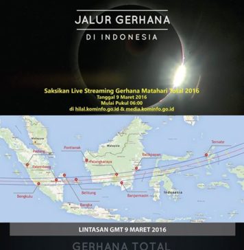 Jalur Gerhana Matahari Total 9 Maret 2016 di Indonesia