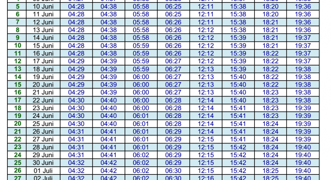 Jadwal Puasa Ramadhan 1437 H 2016 Kota Tarakan