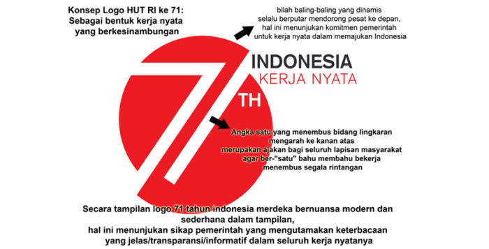 Makna Logo HUT Kemerdekaan RI 71