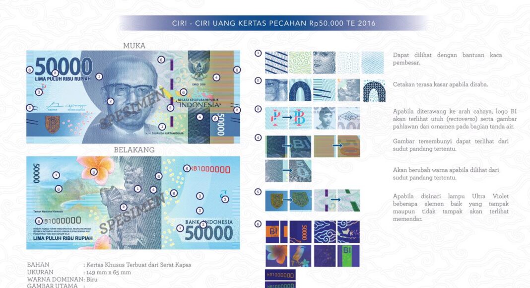 Jangan Terkecoh ! Berikut Perbedaan Uang Rupiah Baru Dengan Mata Uang Yuan